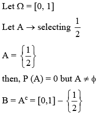 JEE Main Previous year questions (2021-23): Probability