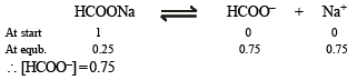 JEE Advanced (Subjective Type Questions): Equilibrium- 1 | Chapter-wise Tests for JEE Main & Advanced