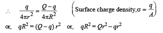 JEE Advanced (Subjective Type Questions): Electrostatics- 1 | Chapter-wise Tests for JEE Main & Advanced