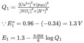 JEE Previous Year Questions (2021-2025): Electrochemistry | 35 Years Chapter wise Previous Year Solved Papers for JEE