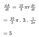 JEE Main Previous Year Questions (2016- 2025): Applications of Derivatives