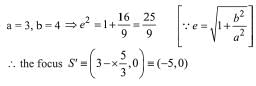 JEE Main Previous Year Questions (2016- 2025): Conic Sections | Mathematics for Airmen Group X - Airforce X Y / Indian Navy SSR
