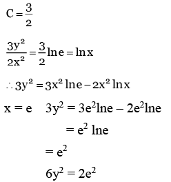 JEE Main Previous year questions (2021-23): Differential Equations