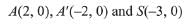 JEE Main Previous Year Questions (2016- 2025): Conic Sections | Mathematics for Airmen Group X - Airforce X Y / Indian Navy SSR