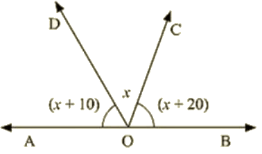 RD Sharma Solutions Ex-8.2, Lines And Angles, Class 9, Maths | RD Sharma Solutions for Class 9 Mathematics
