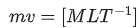 JEE Main Previous Year Questions (2016- 2025): Units & Measurements