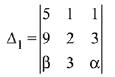 JEE Main Previous Year Questions (2016- 2025): Matrices and Determinants