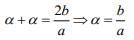 JEE Main Previous Year Questions (2016- 2025): Quadratic Equation and Inequations (Inequalities)