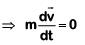 NEET Previous Year Questions (2014-2025): Motion in a Plane | Physics Class 11