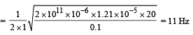 JEE Advanced (Subjective Type Questions): Waves | Chapter-wise Tests for JEE Main & Advanced