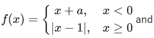 JEE Main Previous year questions (2021-23): Limits, Continuity and Differentiability