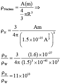 JEE Main Previous Year Questions (2016- 2025): Modern Physics- 1