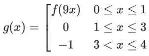 JEE Main Previous year questions (2021-23): Limits, Continuity and Differentiability