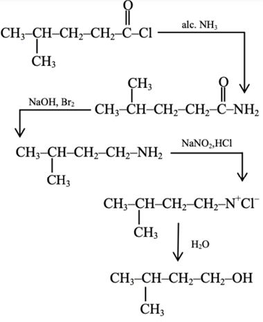 JEE Main Previous Year Questions (2016- 2025): Alcohols, Phenols & Ethers