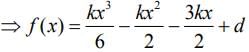 JEE Main Previous Year Questions (2016- 2025): Applications of Derivatives