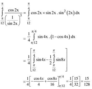 JEE Main Previous Year Questions (2016- 2025): Definite Integrals and Applications of Integrals