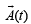 Subjective Type Questions: Vector Algebra and Three Dimensional Geometry - 2 | JEE Advanced | 35 Years Chapter wise Previous Year Solved Papers for JEE
