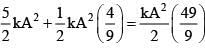 Previous Year Questions (2016-2025): Simple Harmonic Motion (Oscillations) | JEE Main