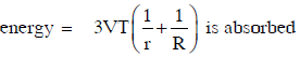 NEET Previous Year Questions (2014-2025): Mechanical Properties of Fluids | Physics Class 11