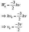 JEE Main Previous Year Questions (2016- 2025): Modern Physics- 1