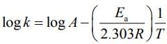 JEE Main Previous Year Questions (2016- 2025): Chemical Kinetics & Nuclear Chemistry