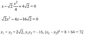 JEE Main Previous Year Questions (2016- 2025): Conic Sections | Mathematics for Airmen Group X - Airforce X Y / Indian Navy SSR