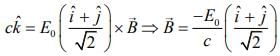 JEE Main Previous Year Questions (2016- 2025): Electromagnetic Induction & Alternating Current- 1 | Physics for Airmen Group X - Airforce X Y / Indian Navy SSR