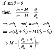 Previous Year Questions (2016-2025): Simple Harmonic Motion (Oscillations) | JEE Main