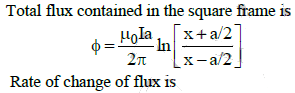 NEET Previous Year Questions (2014-2024): Electromagnetic Induction | Physics Class 12