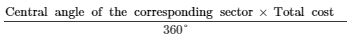 Chapter 25 - Data Handling-III (Part - 2), Class 8, Maths RD Sharma Solutions | RD Sharma Solutions for Class 8 Mathematics
