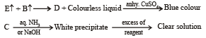 Subjective Type Questions: Analytical Chemistry- 2 | JEE Advanced | 35 Years Chapter wise Previous Year Solved Papers for JEE