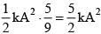 Previous Year Questions (2016-2025): Simple Harmonic Motion (Oscillations) | JEE Main