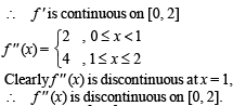 JEE Advanced (Subjective Type Questions): Limits, Continuity & Differentiability | Chapter-wise Tests for JEE Main & Advanced