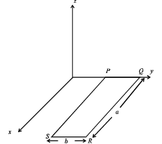 JEE Advanced (Subjective Type Questions): Electromagnetic Induction & Alternating Current- 2 | Chapter-wise Tests for JEE Main & Advanced