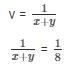 Ex-3.10 Pair Of Linear Equations In Two Variables, Class 10, Maths RD Sharma Solutions