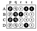 JEE Advanced (Matrix Match & Integer Answer): Electromagnetic Induction & Alternating | Chapter-wise Tests for JEE Main & Advanced