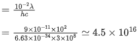 JEE Previous year questions (2021-22): Atom & Nuclei