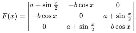 JEE Main Previous year questions (2021-23): Limits, Continuity and Differentiability