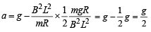 JEE Advanced (Subjective Type Questions): Electromagnetic Induction & Alternating Current- 2 | Chapter-wise Tests for JEE Main & Advanced