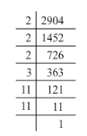 Chapter 3 - Squares and Square Roots (Ex-3.1) Part - 1, Class 8 Math RD Sharma Solutions | RD Sharma Solutions for Class 8 Mathematics