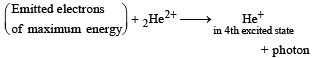 JEE Advanced (Subjective Type Questions): Modern Physics- 2 | Chapter-wise Tests for JEE Main & Advanced