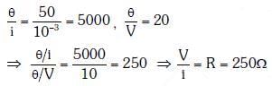 NEET Previous Year Questions (2014-2025): Current Electricity | Physics Class 12