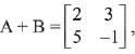 JEE Main Previous Year Questions (2016- 2025): Matrices and Determinants