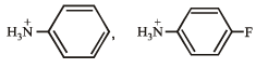 JEE Advanced (Subjective Type Questions): Organic Chemistry - Some Basic Principles & Technique | Chapter-wise Tests for JEE Main & Advanced