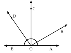 RD Sharma Solutions (Part - 2) - Ex-14.1, Lines and Angles, Class 7, Math | RD Sharma Solutions for Class 7 Mathematics