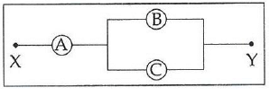 NEET Previous Year Questions (2014-2025): Current Electricity | Physics Class 12