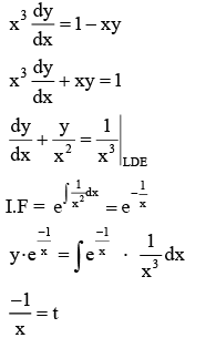 JEE Main Previous year questions (2021-23): Differential Equations