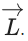 JEE Main Previous Year Questions (2021-23): Gravitation