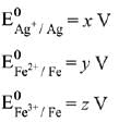 JEE Main Previous Year Questions (2016-2025): Electrochemistry | 35 Years Chapter wise Previous Year Solved Papers for JEE