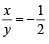 Fill in the Blanks: Quadratic Equation and Inequations (Inequalities) | JEE Advanced | 35 Years Chapter wise Previous Year Solved Papers for JEE